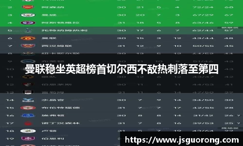 曼联稳坐英超榜首切尔西不敌热刺落至第四
