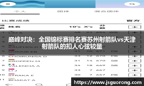 巅峰对决：全国锦标赛排名赛苏州射箭队vs天津射箭队的扣人心弦较量